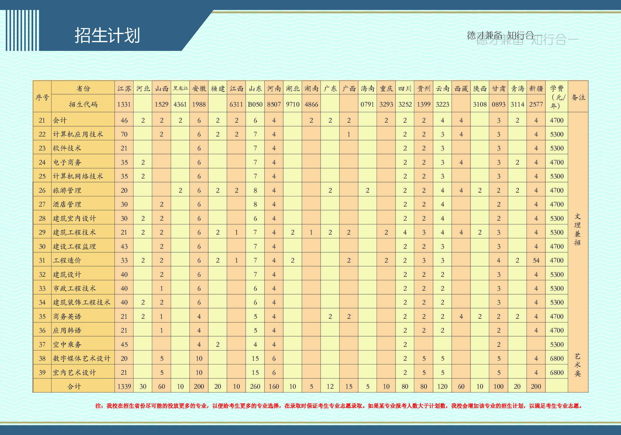 省外招生简章-04.jpg